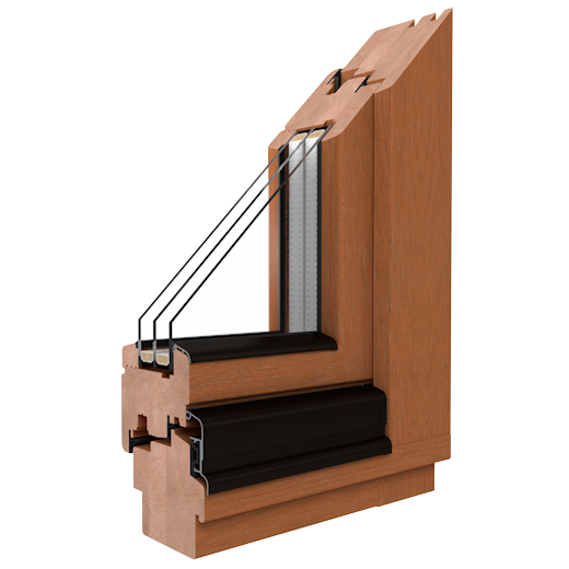 softline 68